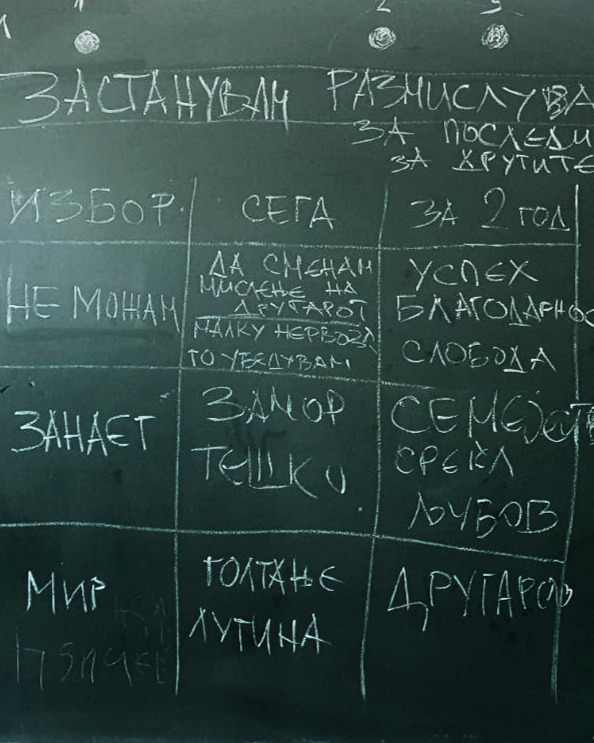 Животните вештини како темел за правда по мерка на детето 3 1b6f6578 d8f7 4b45 b92d d2e384a6c637